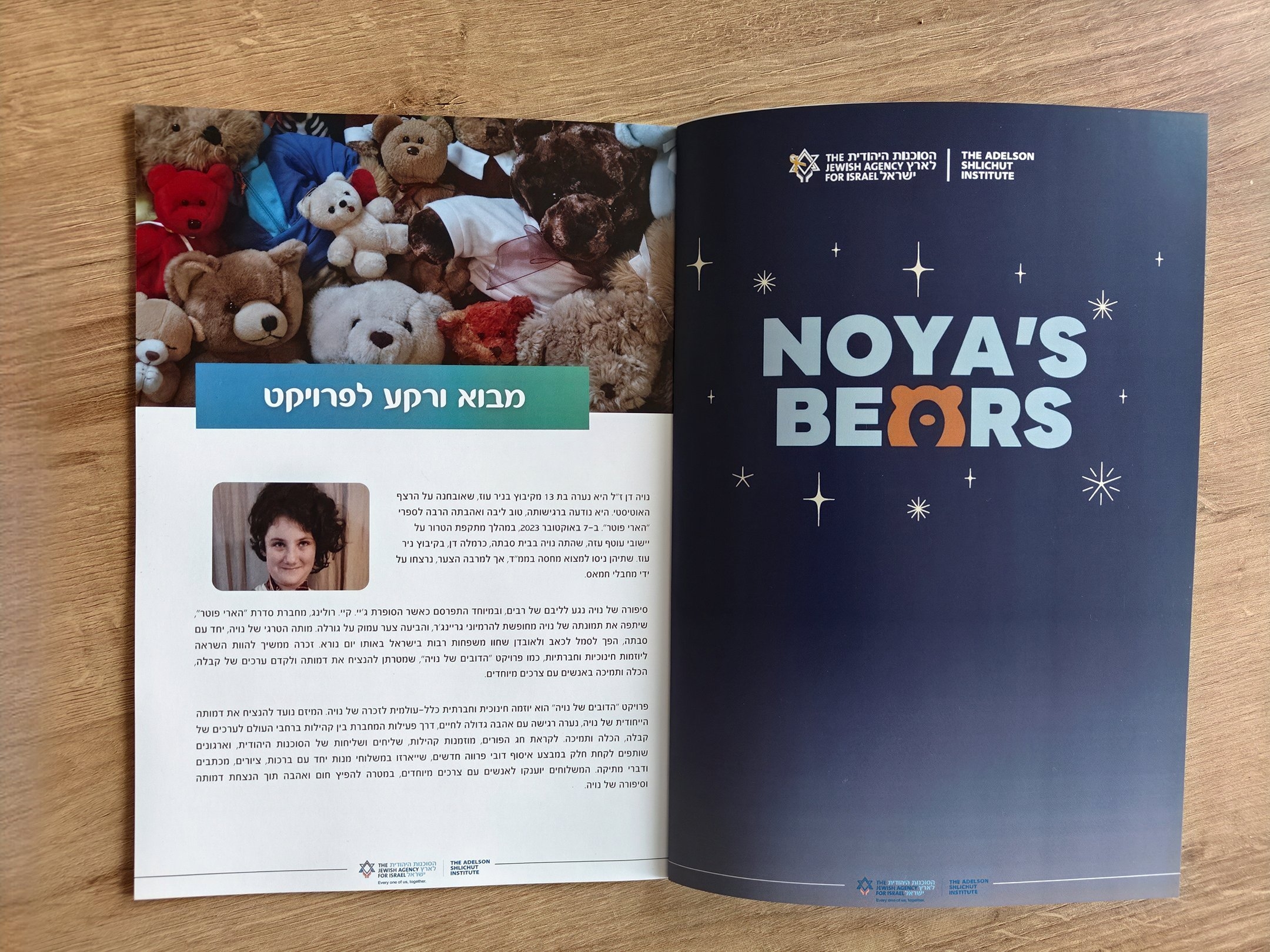 Booklet spread preview